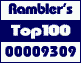 Rambler's Top100